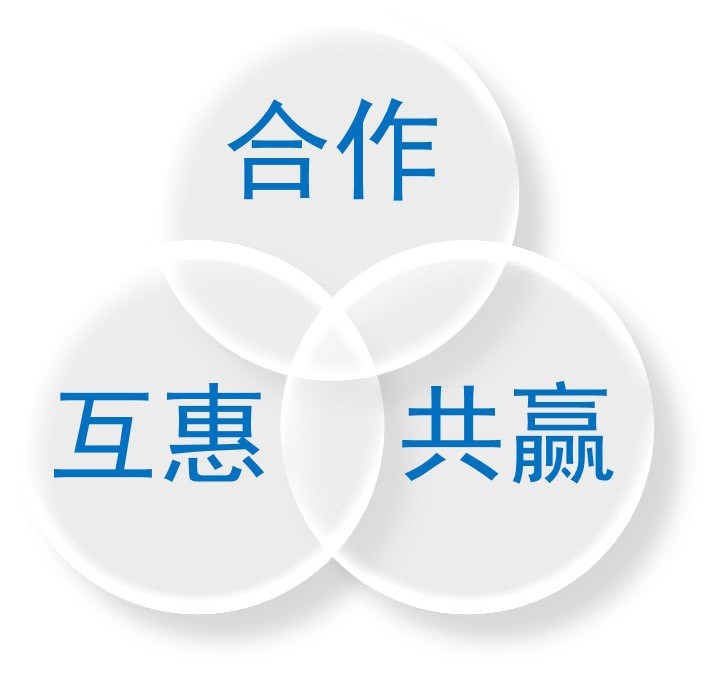 期待着与您合作,携手同进,共同创造美好发展未来.