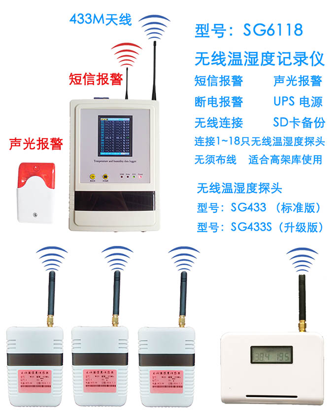 药店无线温湿度记录仪