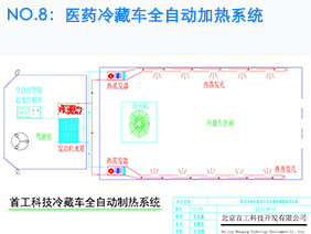 医药冷藏车全自动加热系统报价