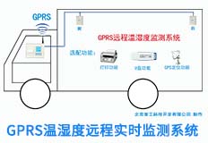 GPRS温湿度远程监测