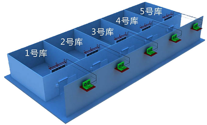 果蔬保鲜冷库公司