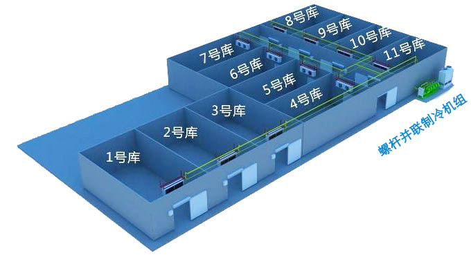 大兴冷库公司