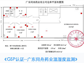 广东新版GSP温湿度监测