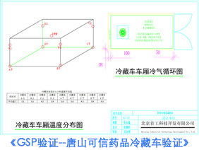 唐山药品冷藏车验证