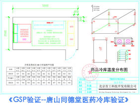 河北连锁药店冷库验证