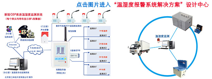 温湿度报警系统